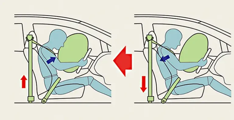 Seatbelts