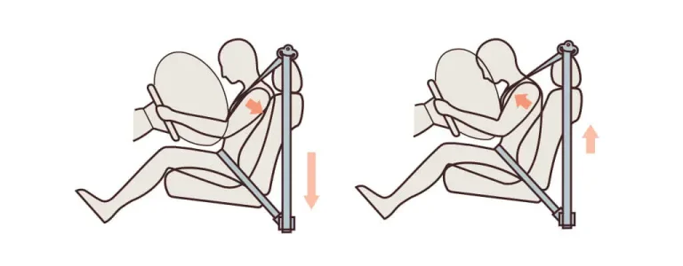 3-point ELR seatbelts with pretensioner and force limiter (Driver’s & Front Passenger’s Seats)