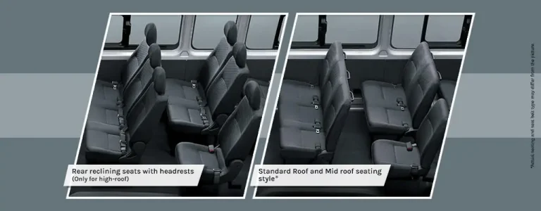 Passenger Space & Comfort