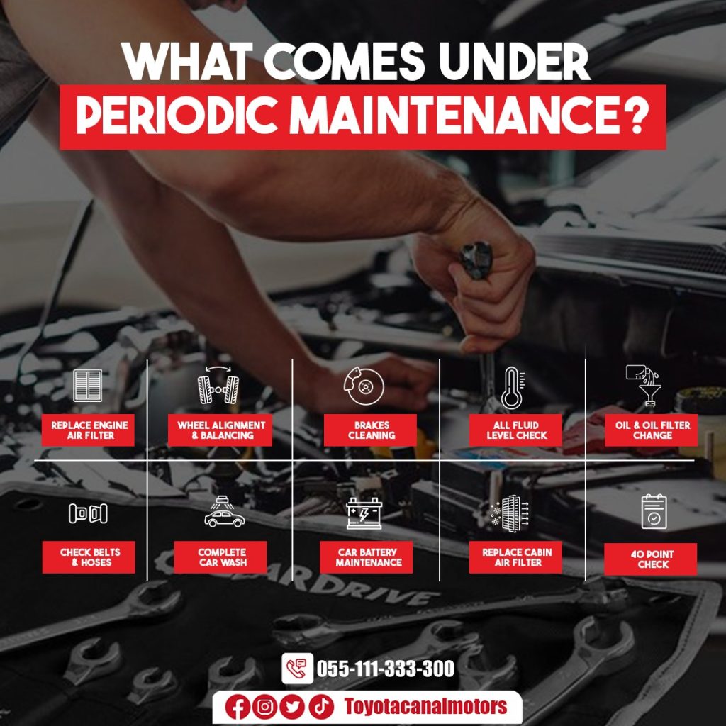 What is Prepaid Periodic Maintenance in Toyota Canal Motors Gujranwala